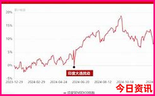五天四晚贵州旅游攻略